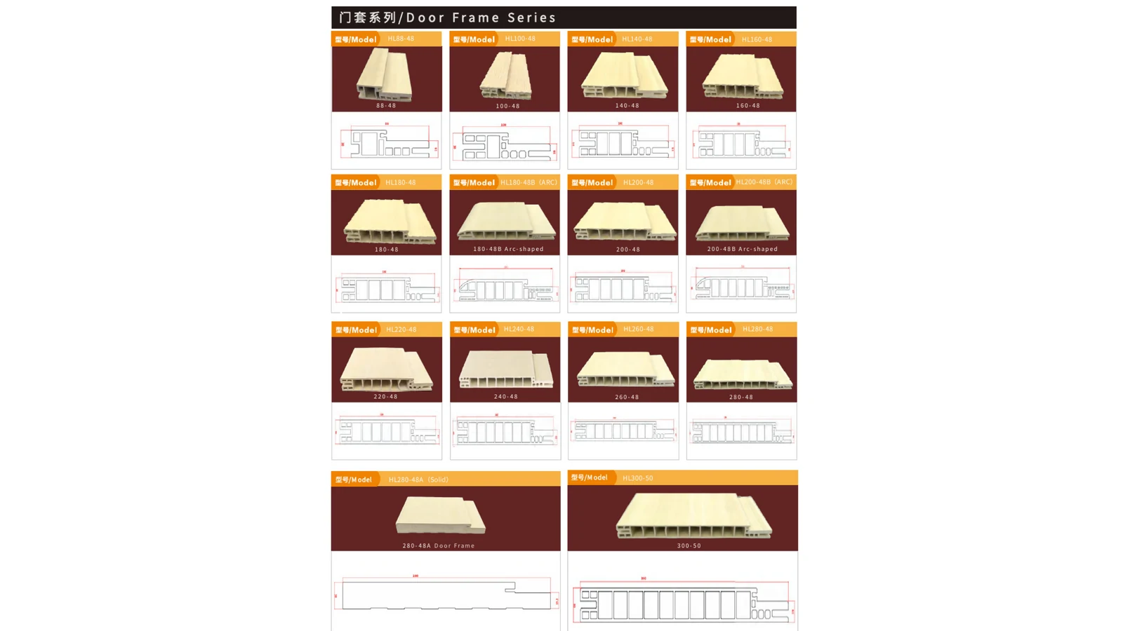 WPC Hollow-Core Door Panel - Applications