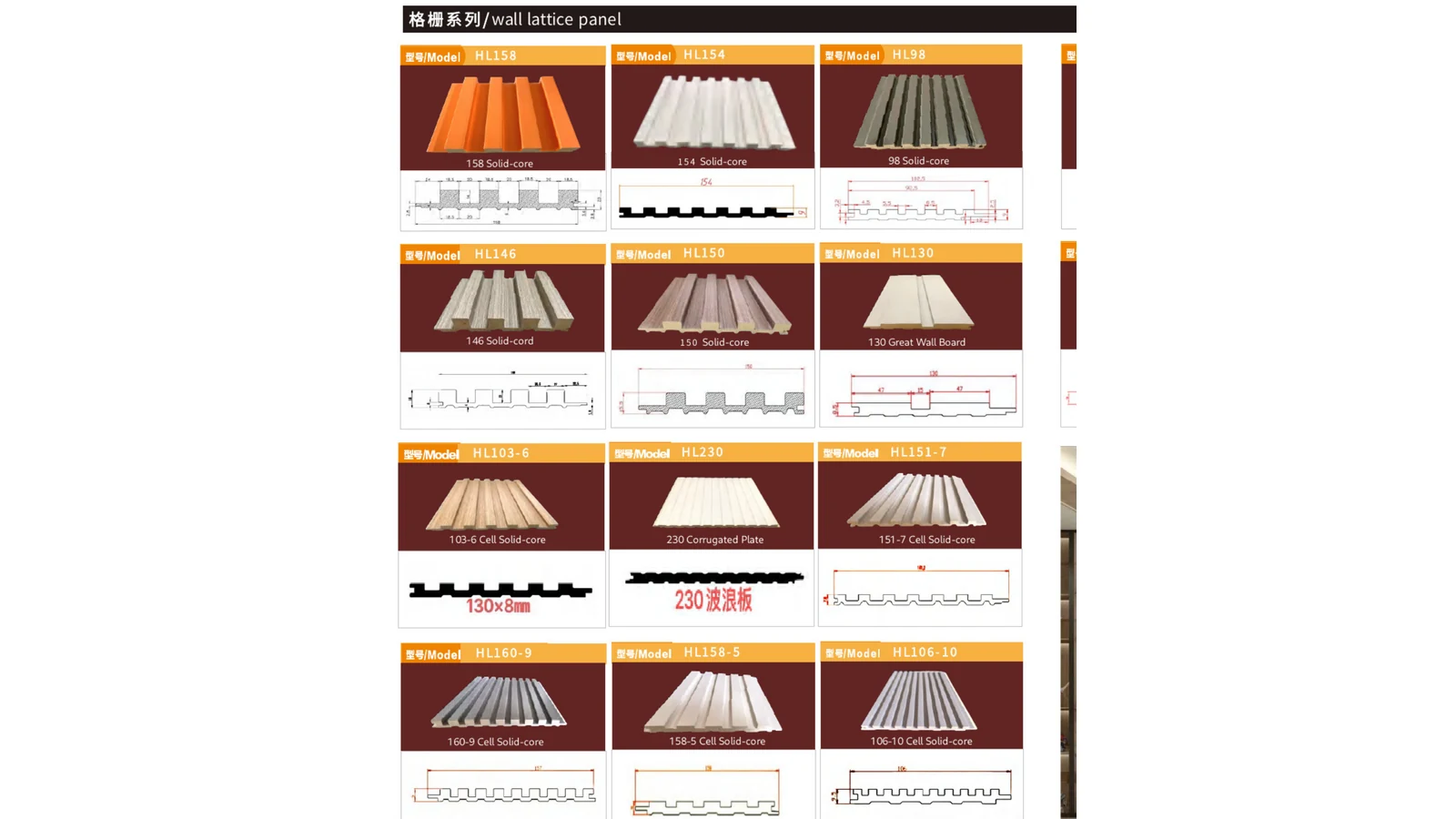 WPC Board - Applications